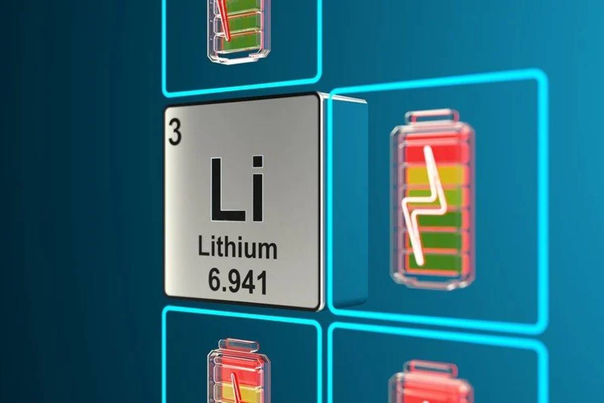 Lithium-Mining Companies that Are Prominent Right Now